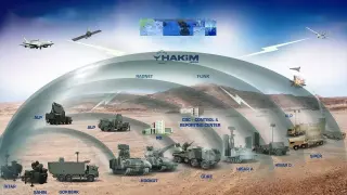 Турция се покрива със Стоманен купол: Ще прави пет пъти повече ракети, разработват хиперзвукова