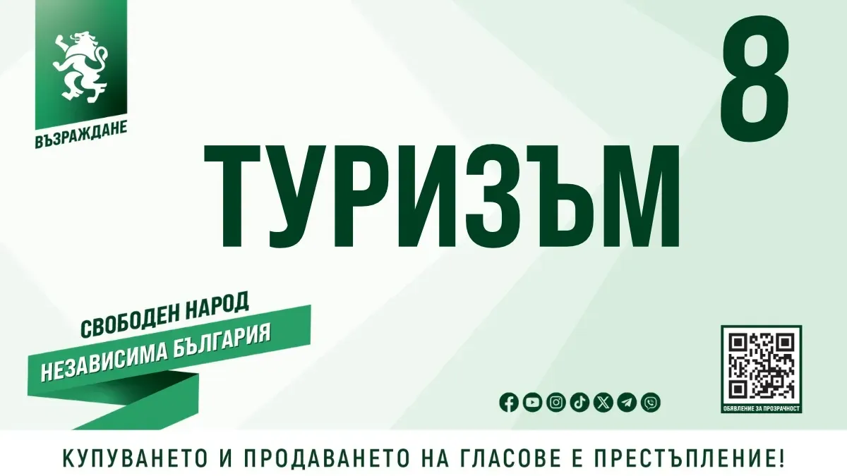 „Възраждане“: България изостава в туризма – нужни са реални мерки и инвестиции