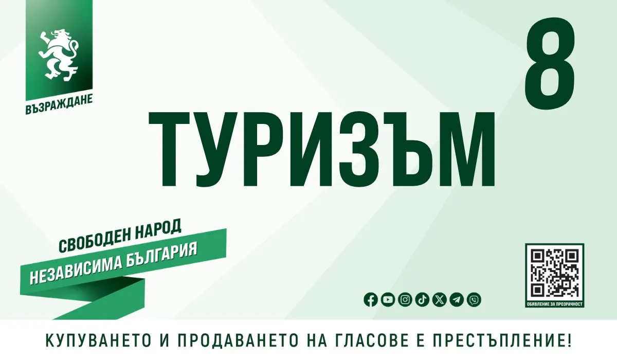 „Възраждане“: България изостава в туризма – нужни са реални мерки и инвестиции