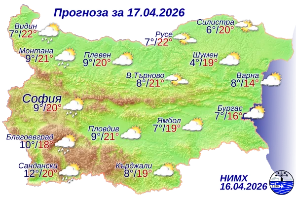 От НИМХ с прогноза за петък: Облаци и дъжд, но и температури до 22 градуса