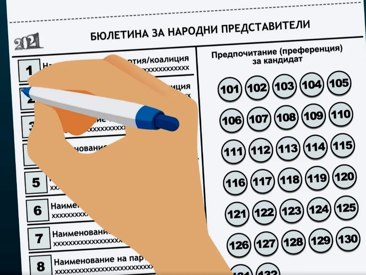 Рекорд: Над 5000 преференции събра водачка на листа във Велико Търново
