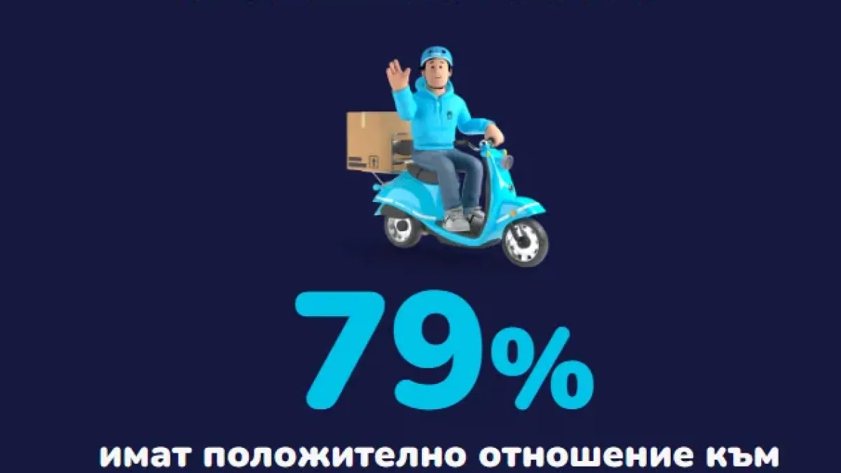 Последното европейско проучване на Ipsos показва силна подкрепа за гъвкавата заетост и местния бизнес в България