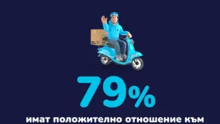 Последното европейско проучване на Ipsos показва силна подкрепа за гъвкавата заетост и местния бизнес в България