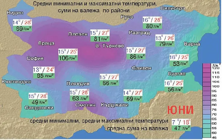 Синоптикът Петър Янков прогнозира обрати за времето през юни: Първо дъждове, после пек