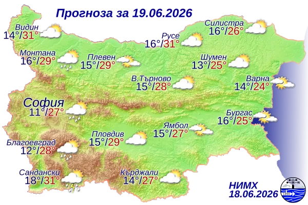 Времето в петък: Максимални температури до 31°, купеста облачност носи краткотрайни дъждове на запад