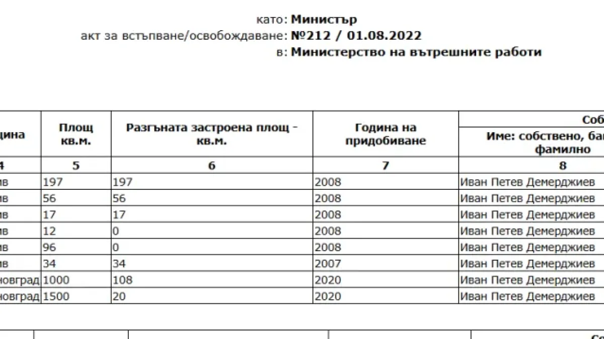 МВР шефът и ефектът на бумеранга