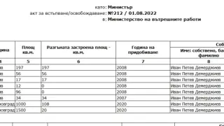 МВР шефът и ефектът на бумеранга