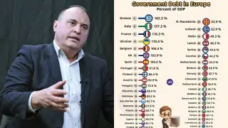 Румен Гълъбинов с предупреждение пред БЛИЦ за риск от нарастване на дълга на България