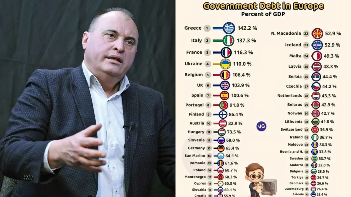 Румен Гълъбинов с предупреждение пред БЛИЦ за риск от нарастване на дълга на България