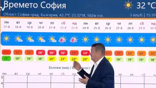 Проф. Рачев: Задават се пет-шест критични дни