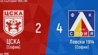 Левски прави нечуван обрат срещу ЦСКА