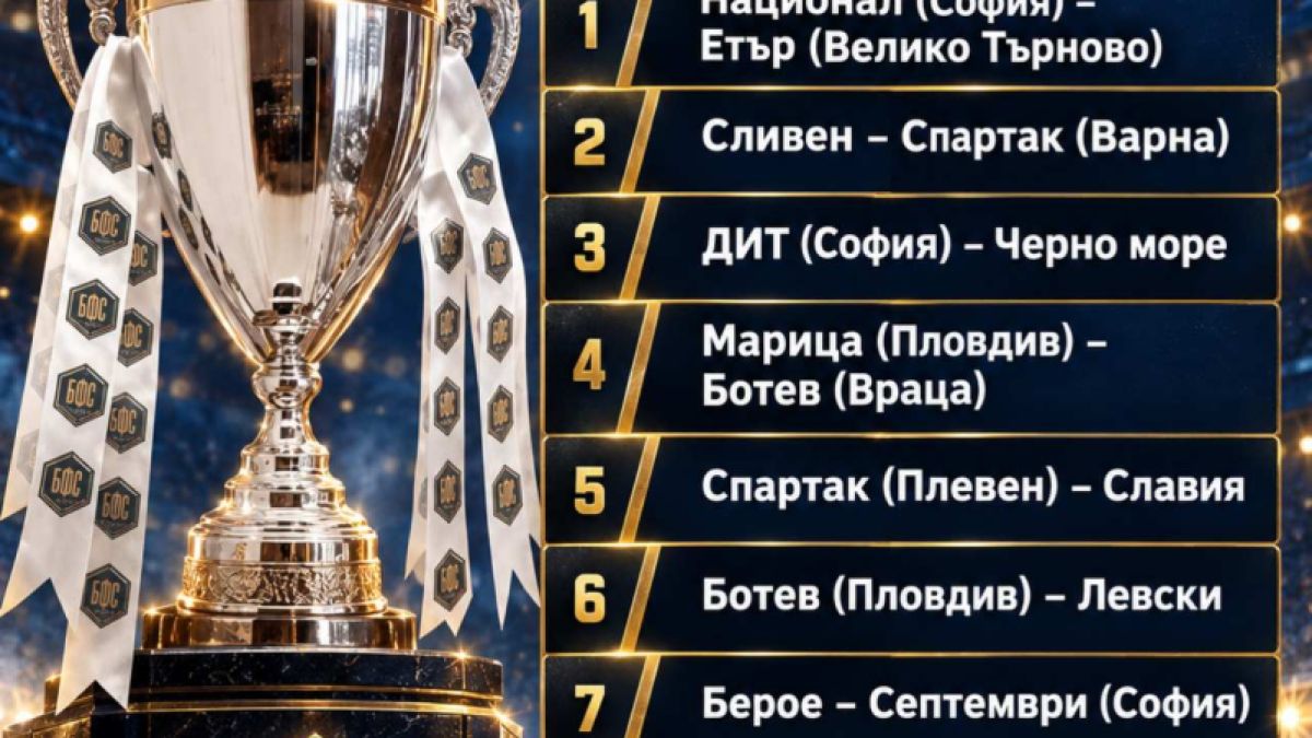 БФС изправи Ботев срещу Левски за Купата