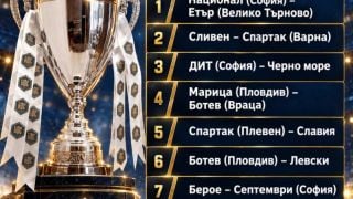 БФС изправи Ботев срещу Левски за Купата