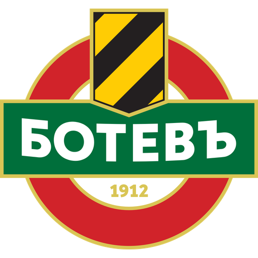 Ботев Пловдив