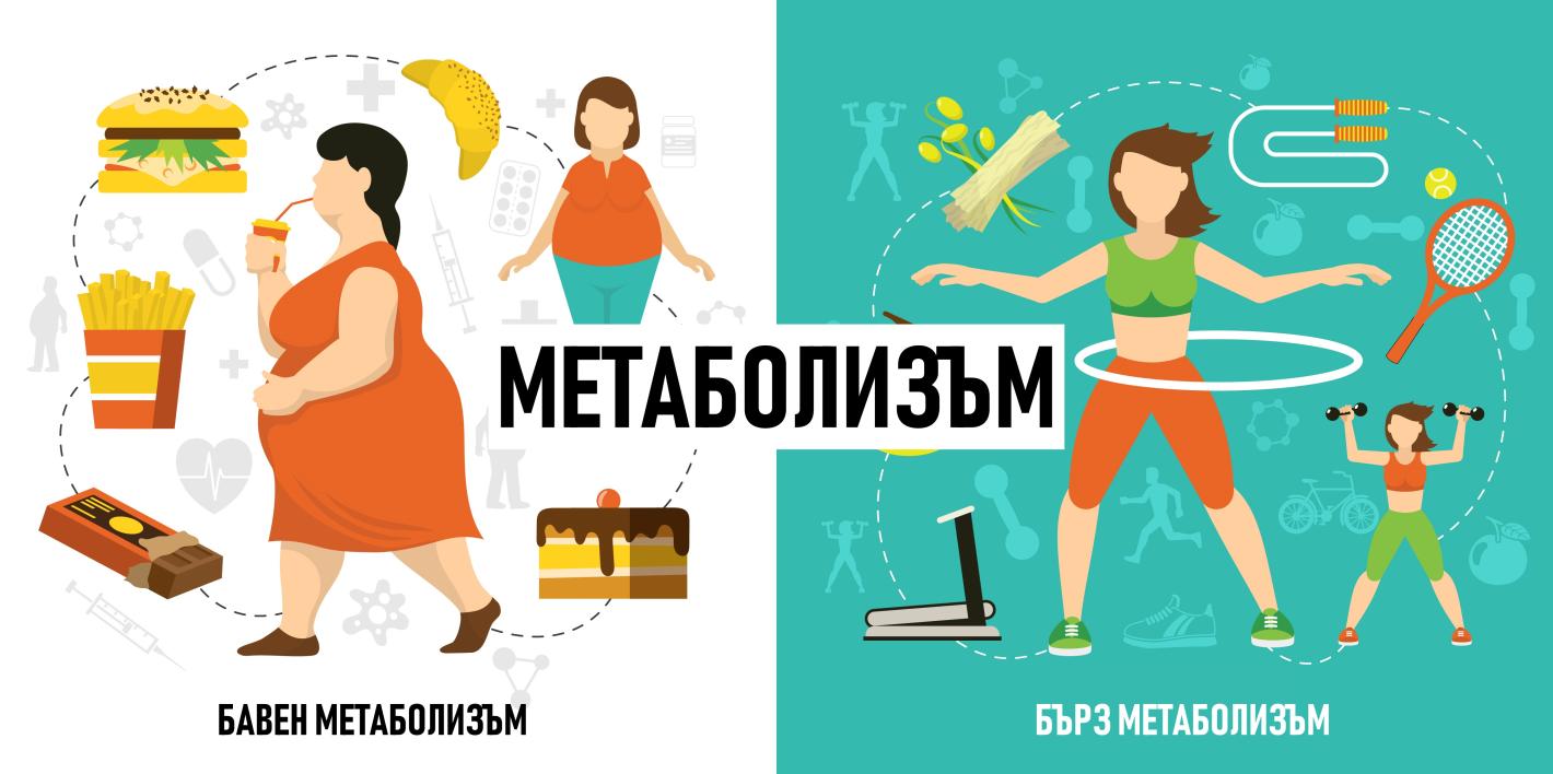 Най-лошите храни за метаболизма: какво да избягваме, ако искаме здраво и енергично тяло