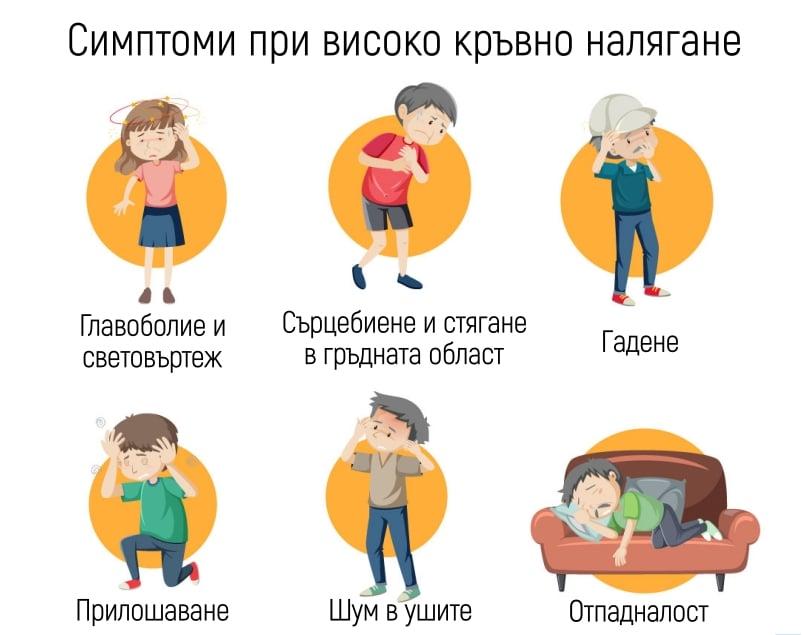 Високото кръвно удря без предупреждение: как да го овладеем у дома