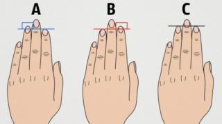 Два пръста от ръката ви издават страшни неща за вас