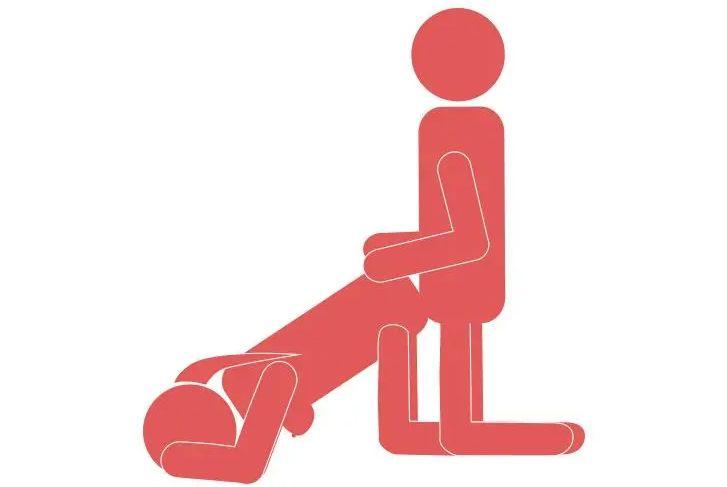 Секс без комплекси: трите най-приятни пози за жени с пищни извивки Снимки 18+