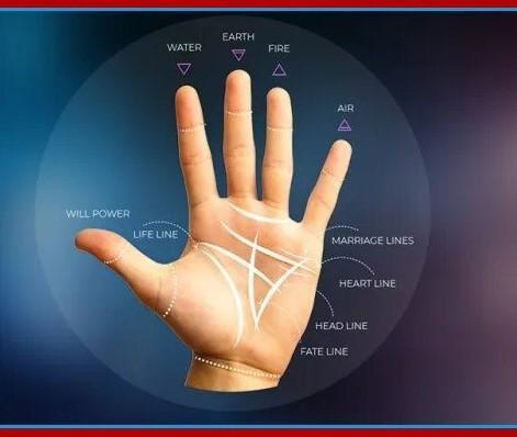 Линиите на дланта издават тайните на любовта: Какво ръката ви разкрива за партньора и съдбовните ви връзки