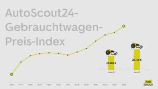 Ще полудеете от цените на автомобилите втора ръка в Германия - какво се случва?
