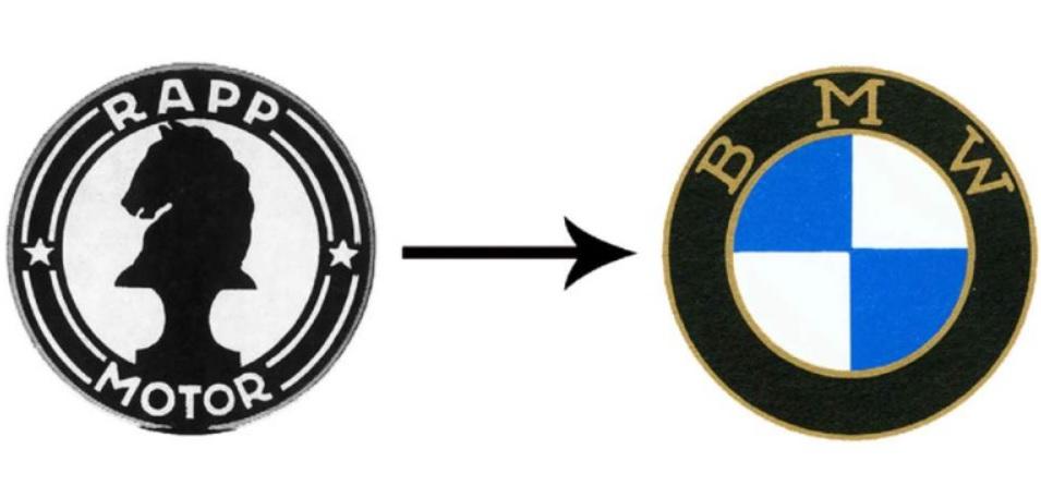 Каква е историята на името и логото на BMW Снимки