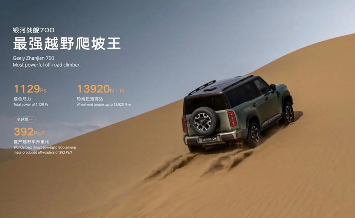 Geely представи специална автотехнология, задвижвана от изкуствен интелект: кои модели ще я получат