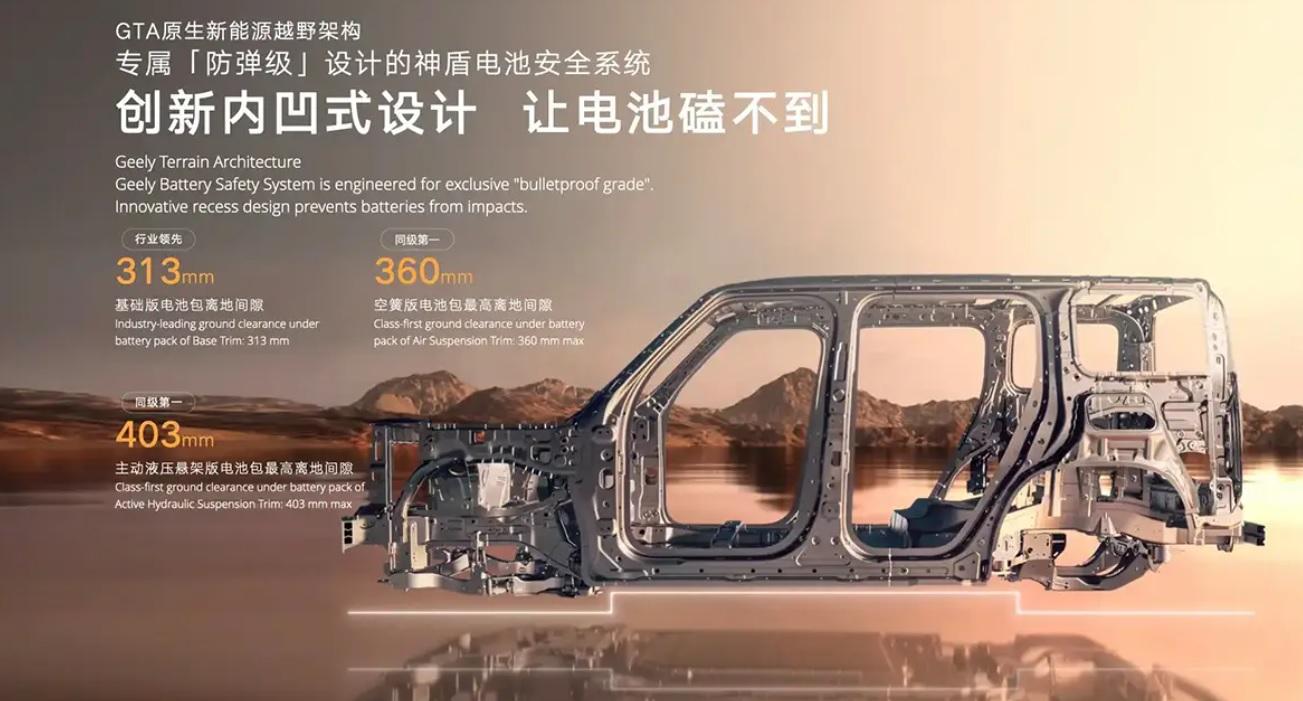 Geely представи специална автотехнология, задвижвана от изкуствен интелект: кои модели ще я получат
