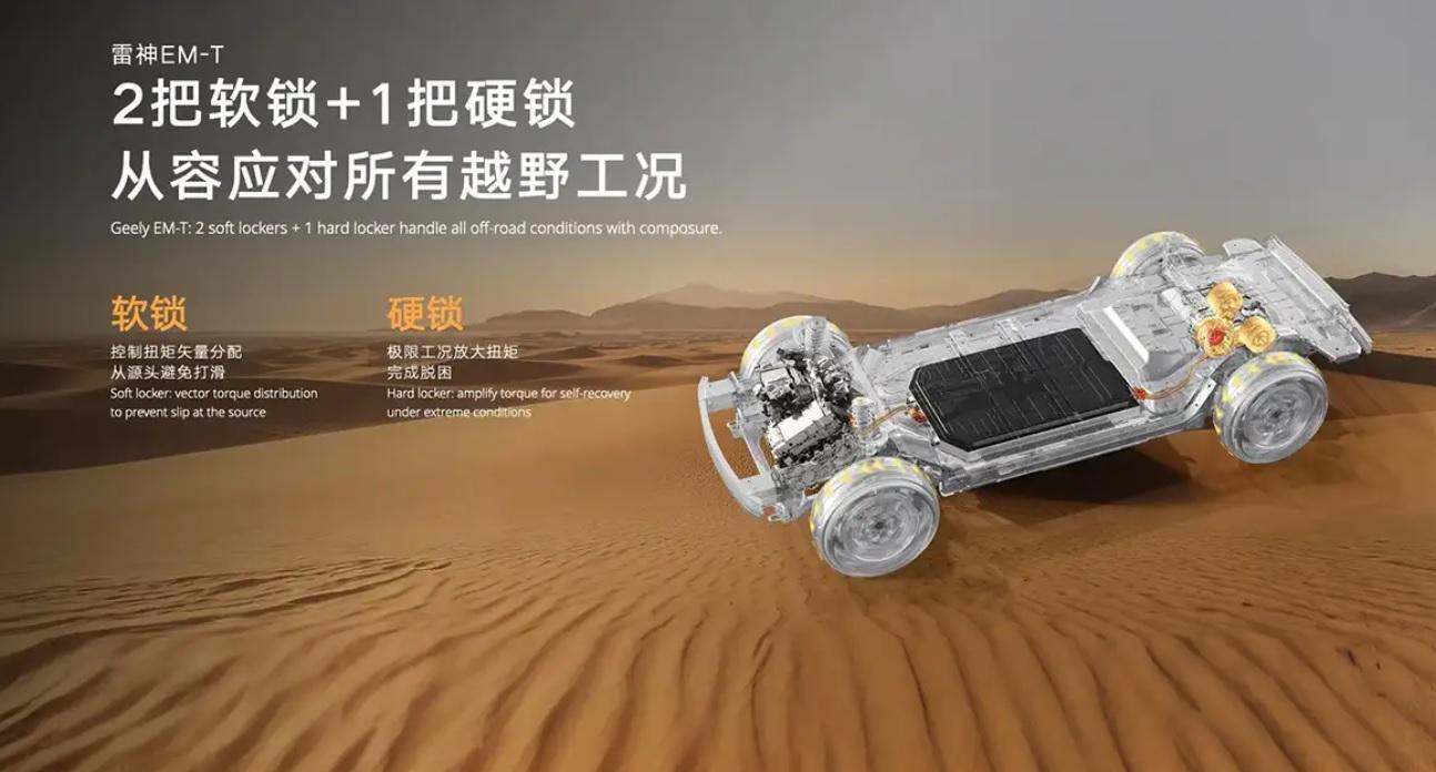 Geely представи специална автотехнология, задвижвана от изкуствен интелект: кои модели ще я получат