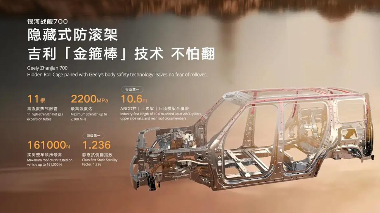 Geely представи специална автотехнология, задвижвана от изкуствен интелект: кои модели ще я получат