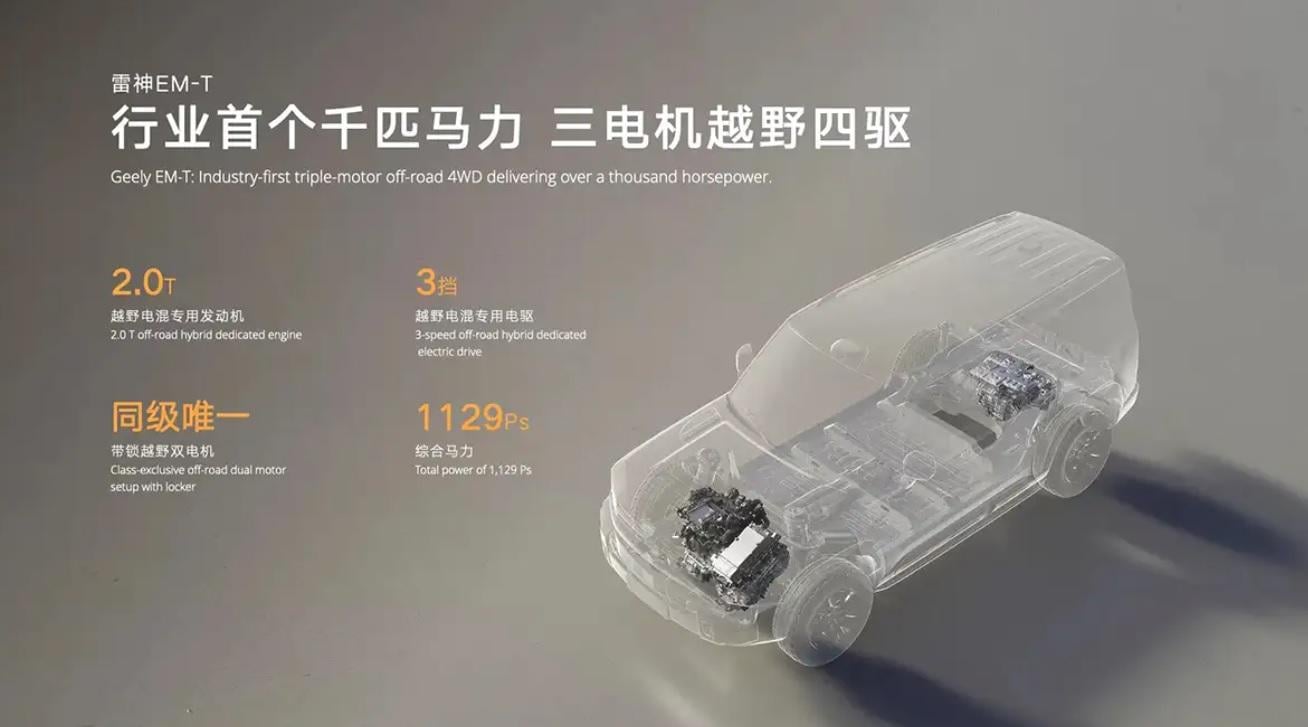 Geely представи специална автотехнология, задвижвана от изкуствен интелект: кои модели ще я получат