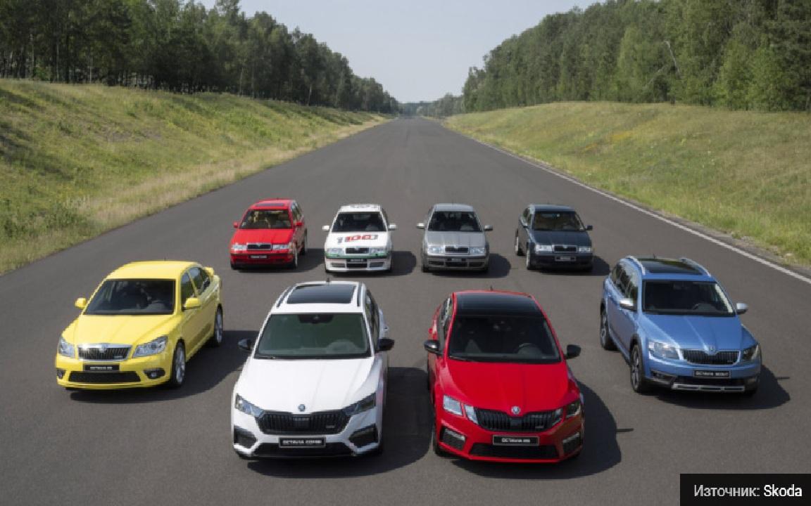 Как Škoda Octavia става икона на марката през последните 30 години
