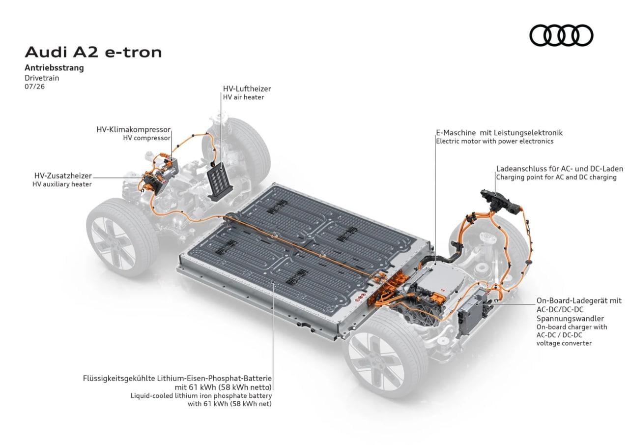 Audi представи A2 e-tron - най-икономичния си електрически автомобил