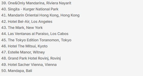 Обявиха кой е най-добрият хотел в света