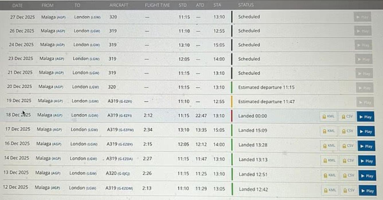 EasyJet под обстрел: Семейство вкара мъртва баба в самолет, излъгаха, че спи