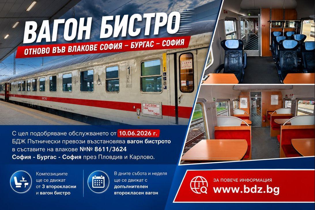 Радост! БДЖ връща вагон-бистрото в тези влакове